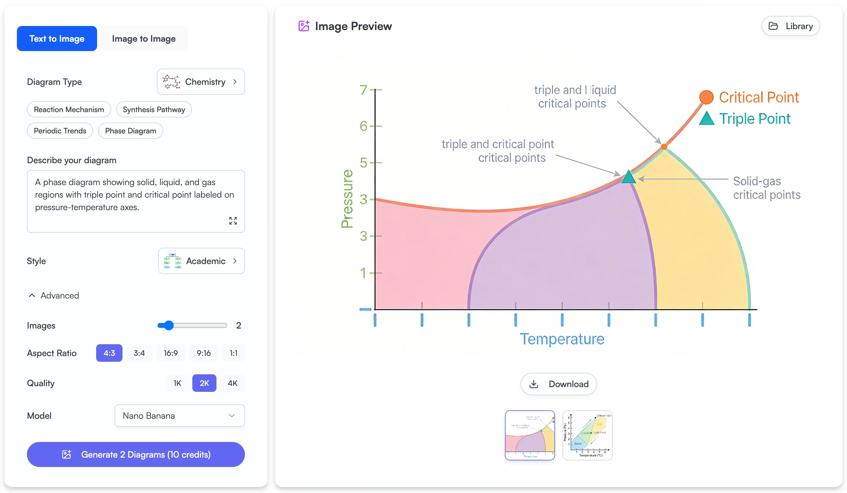 PaperBanana diagram generator showcase